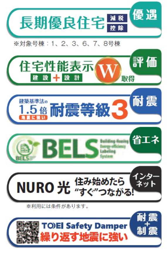 川越市並木２期　新築一戸建て　全９棟現場　新築仲介手数料０円無料！_画像5