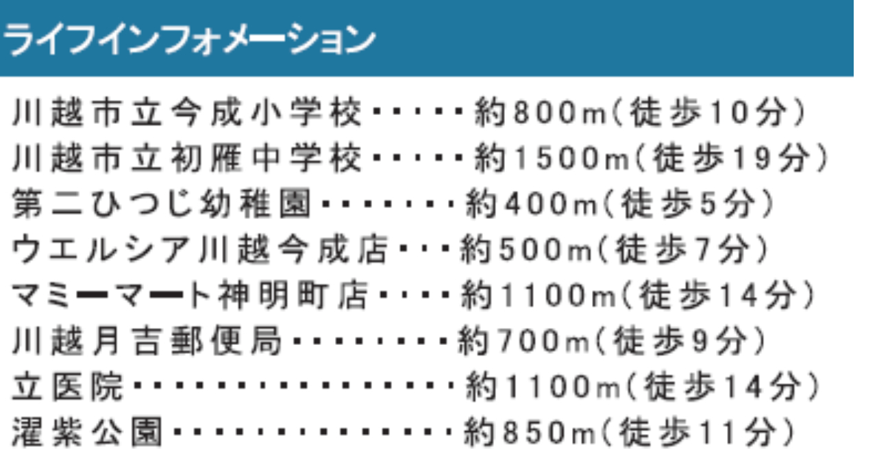 川越市石原町２丁目　新築一戸建て　全４棟現場　４号棟_画像5