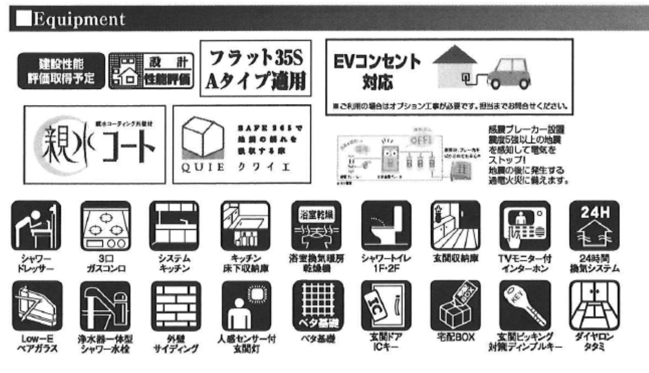 川越市古谷上第４　新築一戸建て　全３棟現場　新築仲介手数料０円無料！_画像5