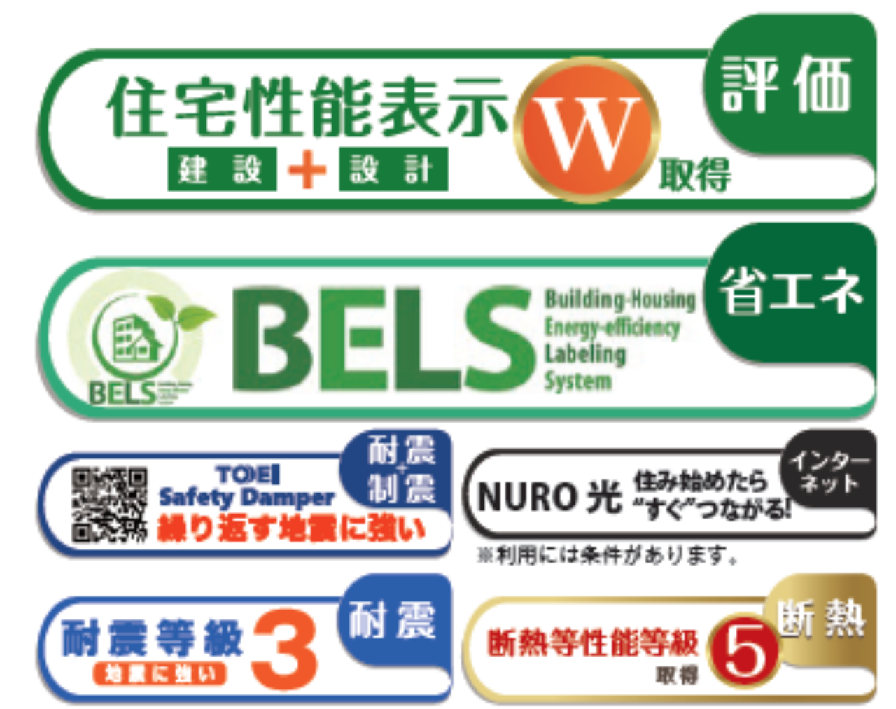 川越市霞ヶ関北３丁目　新築一戸建て　全２棟現場　新築仲介手数料０円無料！_画像5