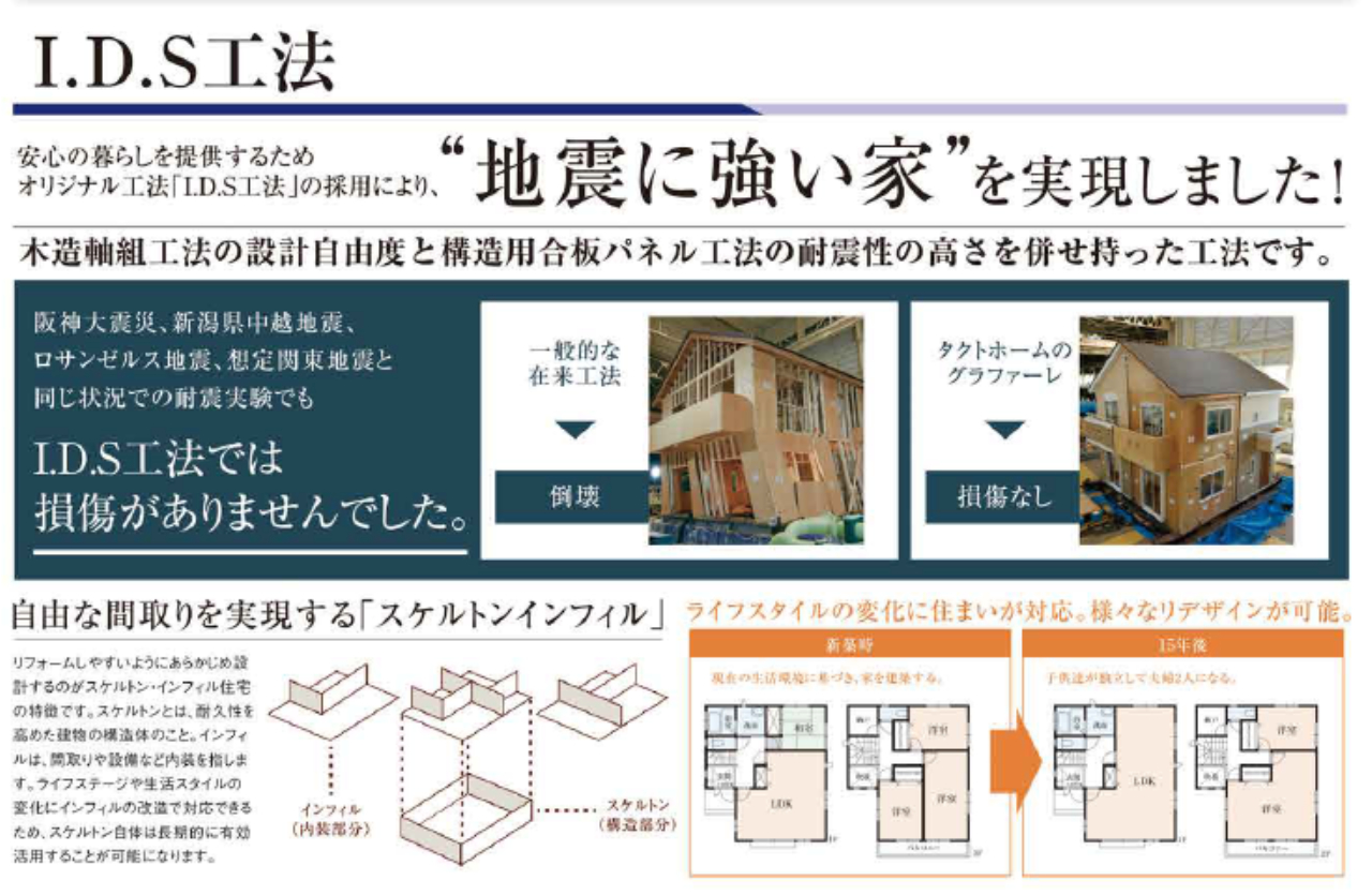 川越市岸町９期　建築条件付売地　全７区画　　仲介手数料無料土地！_画像5