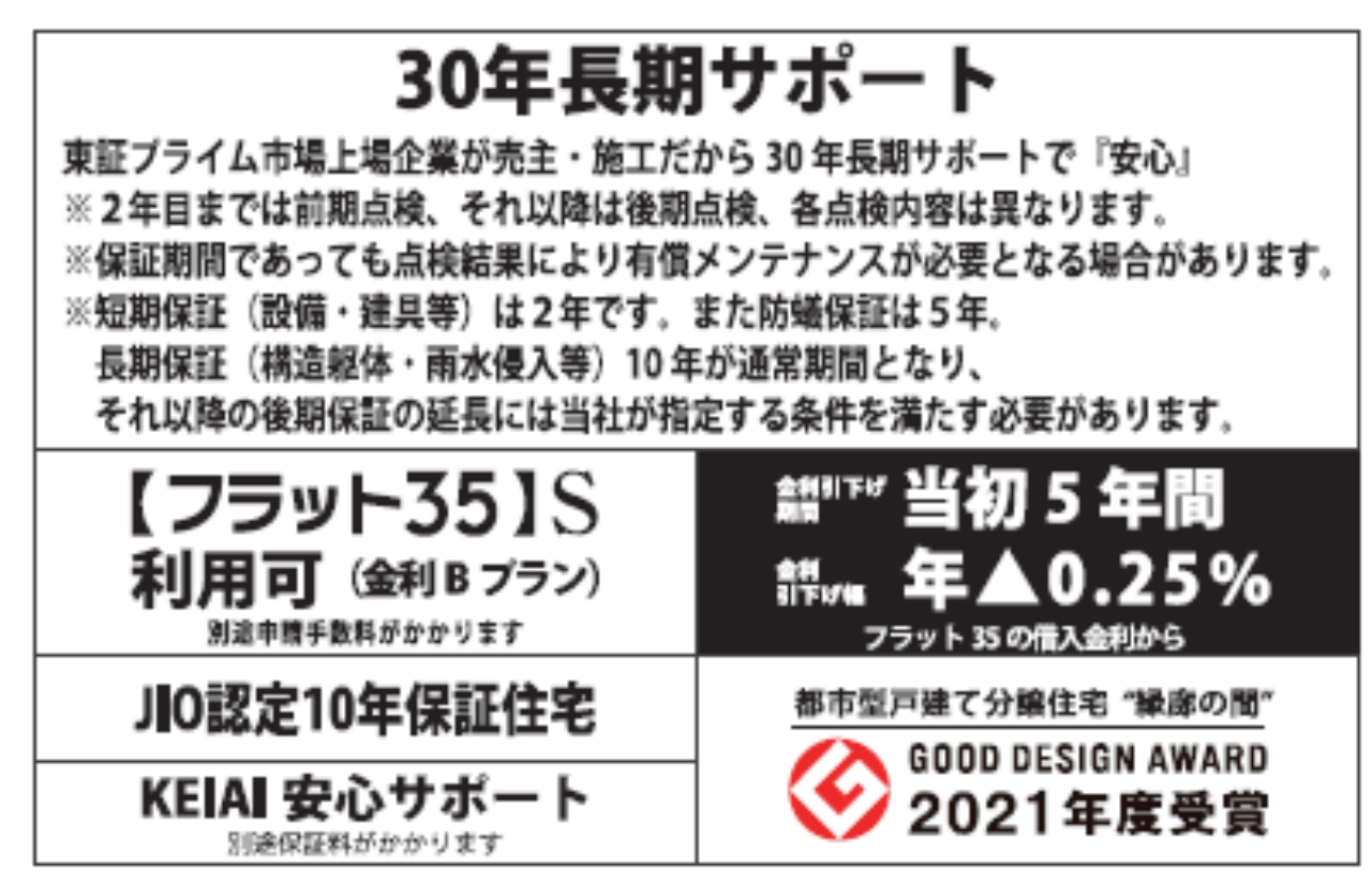 川越市諏訪町１期　新築一戸建て　全２棟現場　新築仲介手数料０円無料！_画像5