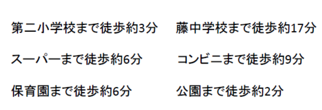 鶴ヶ島市上広谷　建築条件無し売地　全２区画　B区画_画像5