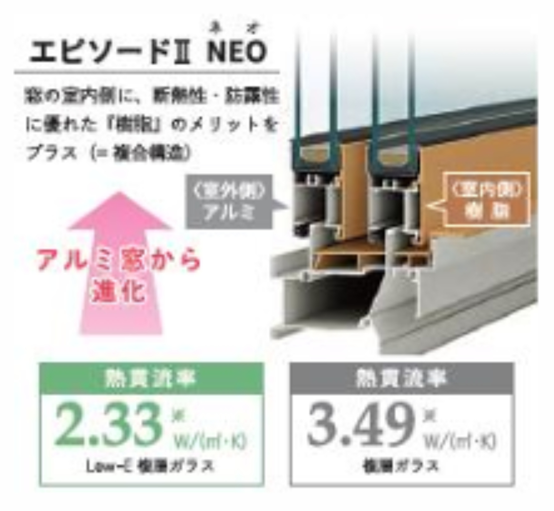 鶴ヶ島市新町４丁目　新築一戸建て　仲介手数料無料_画像5