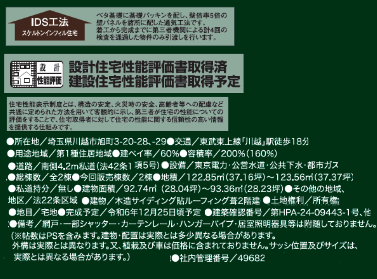 川越市旭町７期　新築一戸建て　全２棟現場　仲介手数料無料_画像5