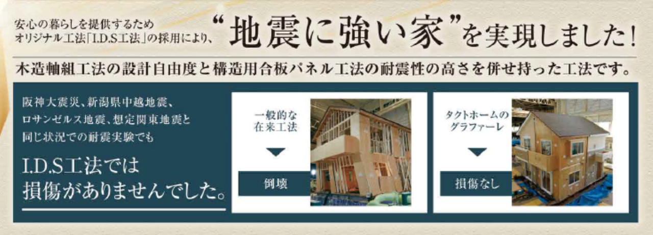 川越市小仙波町１２期　建築条件付き売地　全３区画　３区画_画像5