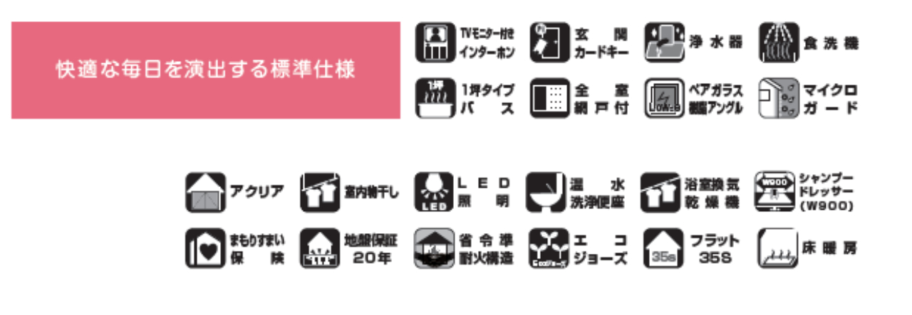 川越市寺尾　新築一戸建て　全４棟現場　新築仲介手数料０円無料！_画像5