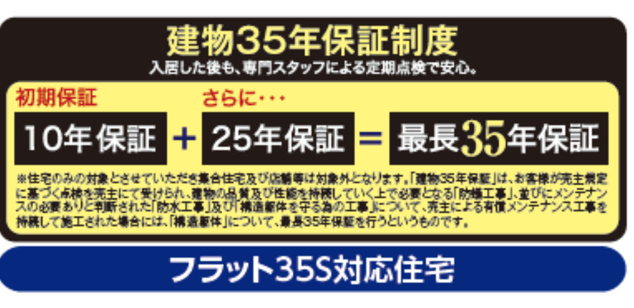 比企郡川島町下伊草　新築一戸建て　全１３棟現場　新築仲介手数料０円無料！_画像5