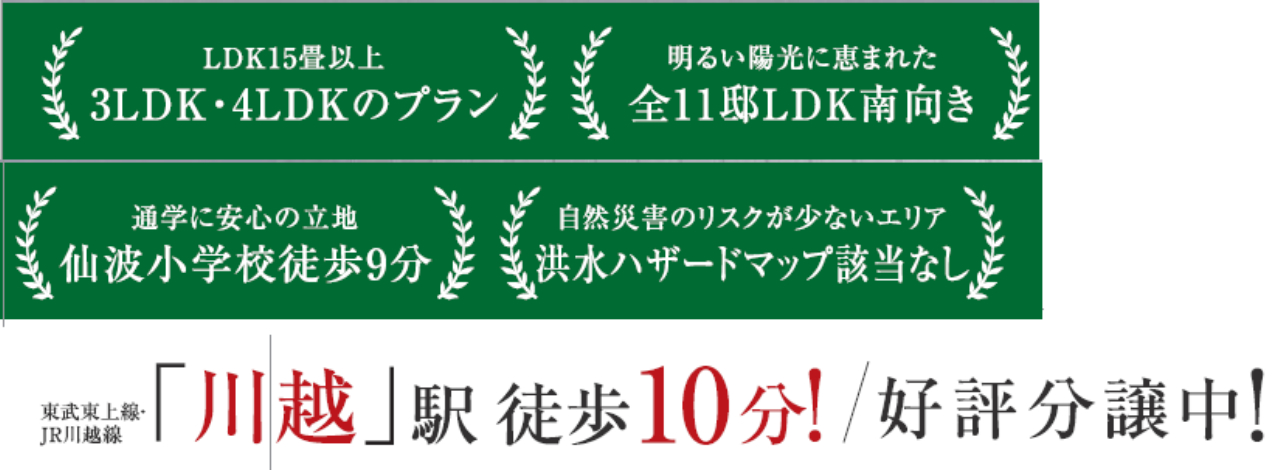 川越市仙波町２丁目　新築一戸建て　全１１棟現場　新築仲介手数料０円無料！_画像5