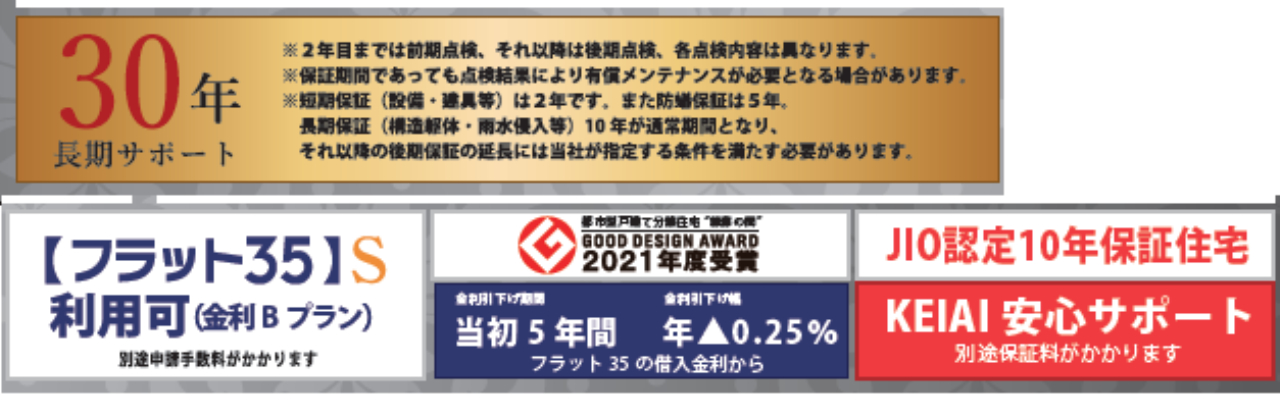 川越市稲荷町３期　新築一戸建て　全２棟現場　新築仲介手数料０円無料！_画像5