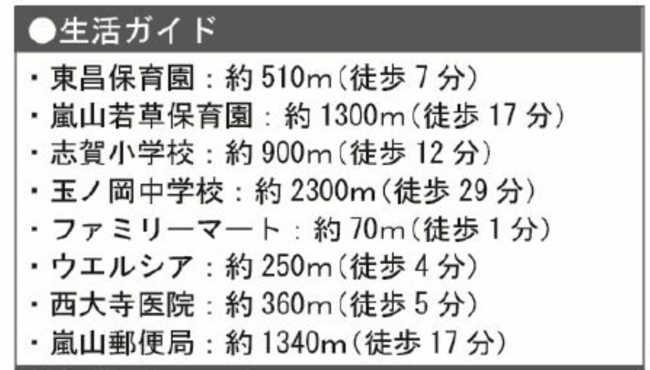 比企郡嵐山町むさし台１期　新築一戸建て　全５棟現場　新築仲介手数料0円無料！_画像5