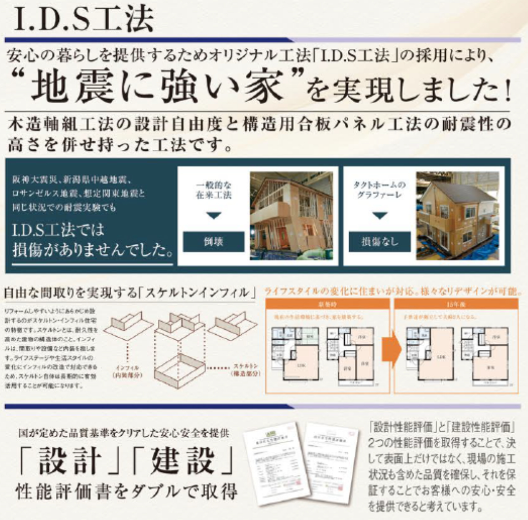 比企郡川島町中山１１期　建築条件付き売地　全６区画　仲介手数料無料土地！_画像5